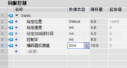 西门子1200PLC与汇川伺服电机的MODBUS-RTU通讯 西门子1200PLC与汇川伺服电机的MODBUS-RTU通讯