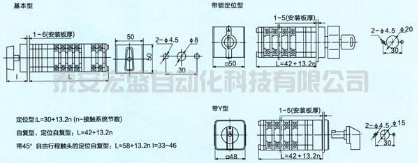 LW12-16系列万能转换开关外形和安装尺寸