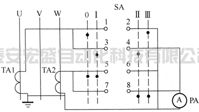 LW5-15/LH2型电流换相开关接线图