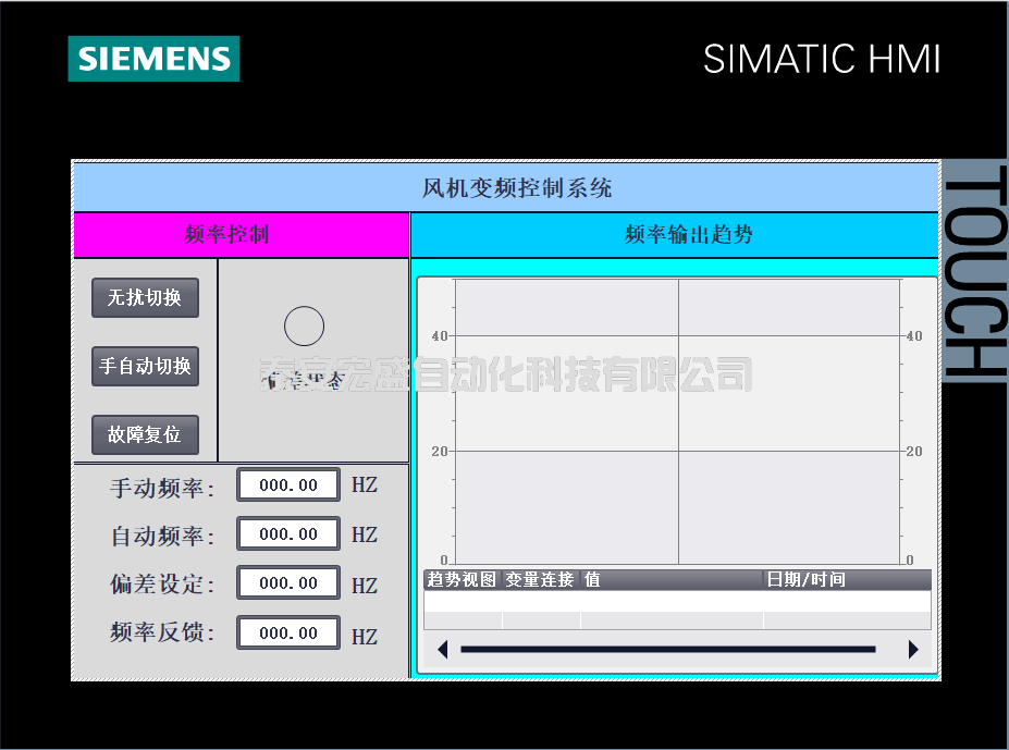 西门子S7-1200PLC通过模拟量控制变频器，标准化程序来了！