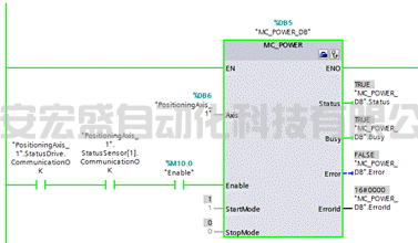 PLC与伺服通信正确的“MC_Power”编程示例