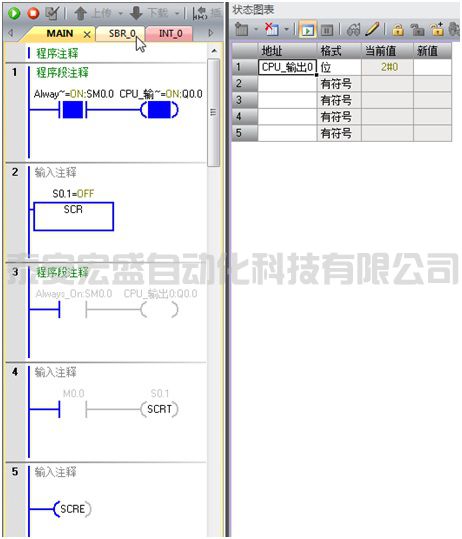 顺序控制（SCR）指令