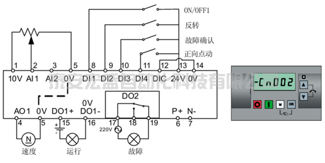 变频器基本应用案例（硬件接线及参数设置）