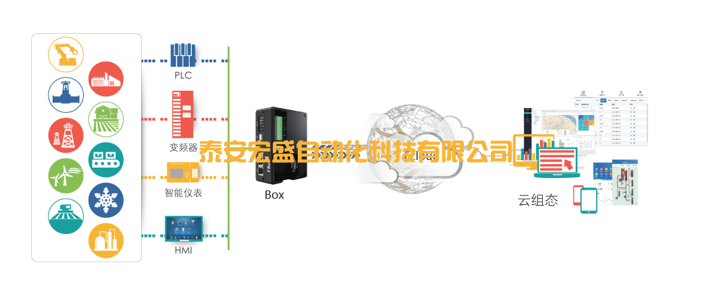 network_structure.gif