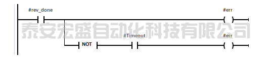 关于西门子1200/1500PLC的一些编程技巧