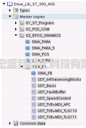 使用博途软件实现S7-300/400 PLC对SINAMICS驱动的速度及定位控制 