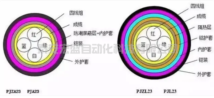 什么是电压损失电缆电压损失如何计算？