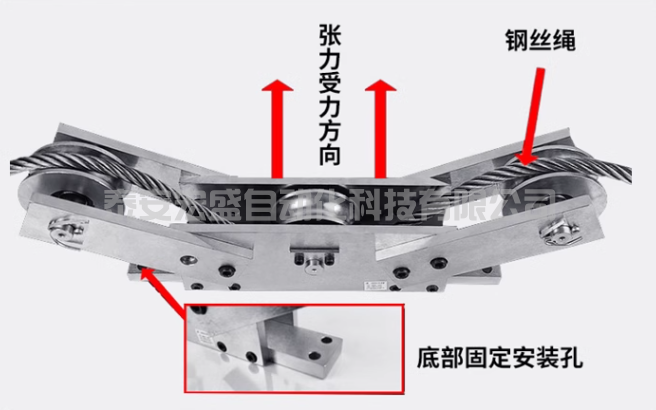 JZHL-T2型 大三滑轮张力传感器