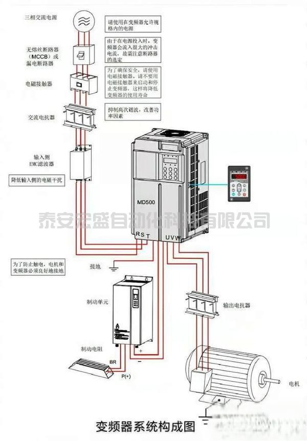 变频器制动电阻开路会影响制动吗?-有驾 变频器制动电阻开路会影响制动吗?-有驾