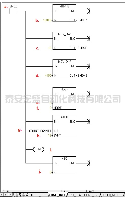 smart200 如何复位高速计数器