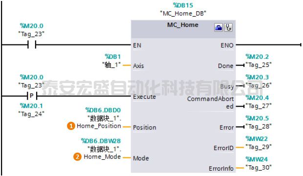 MC_Home回原点指令