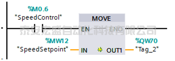Speedsetpoint