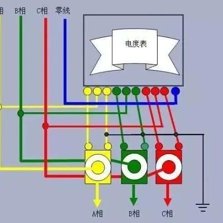 电流互感器的几种接线方法