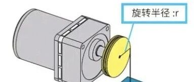 什么是“力矩”、“扭矩”、“转矩”？它们的区别是什么？